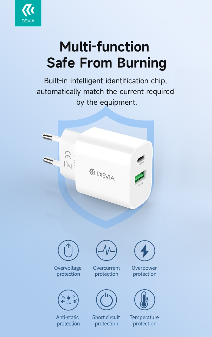 CARICABATTERIA 20W USB + USB C