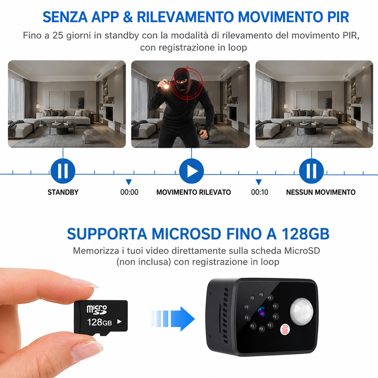 MINI TELECAMERA A BATTERIE 1080 CON PIR